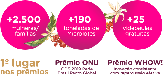 Conquistas Projeto Florada